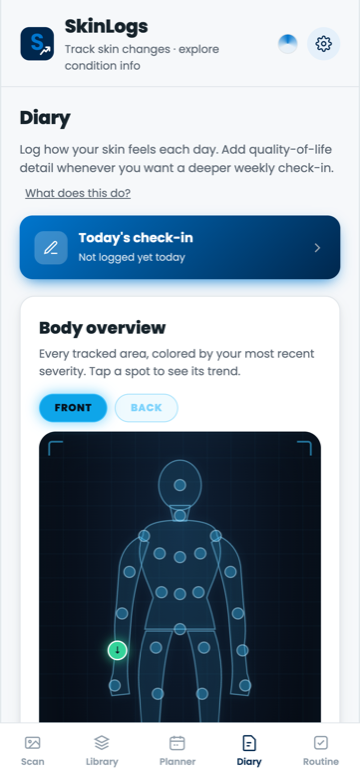 SkinLogs diary tab with body overview and improving trend
